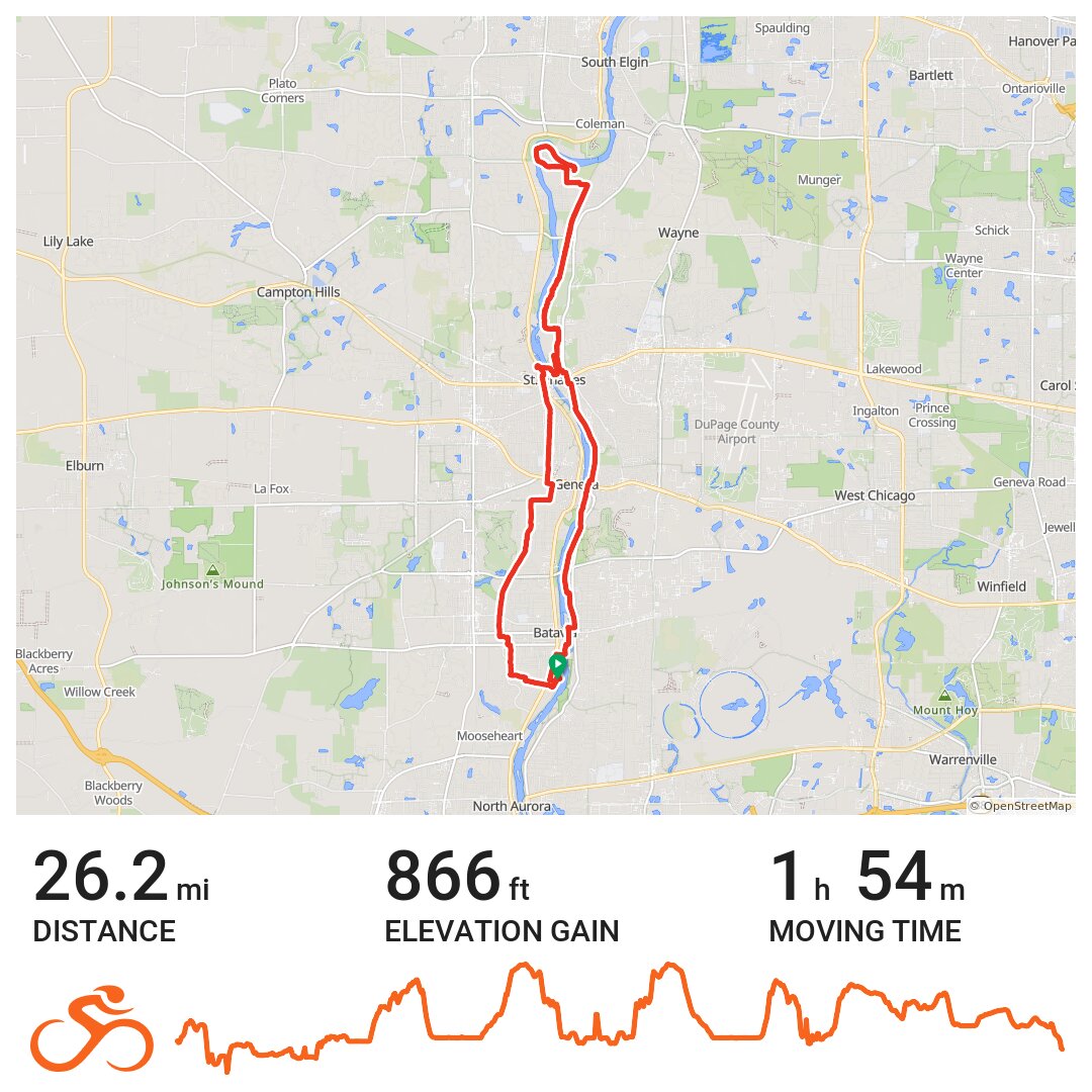 6/6/20 tandem · Ride with GPS