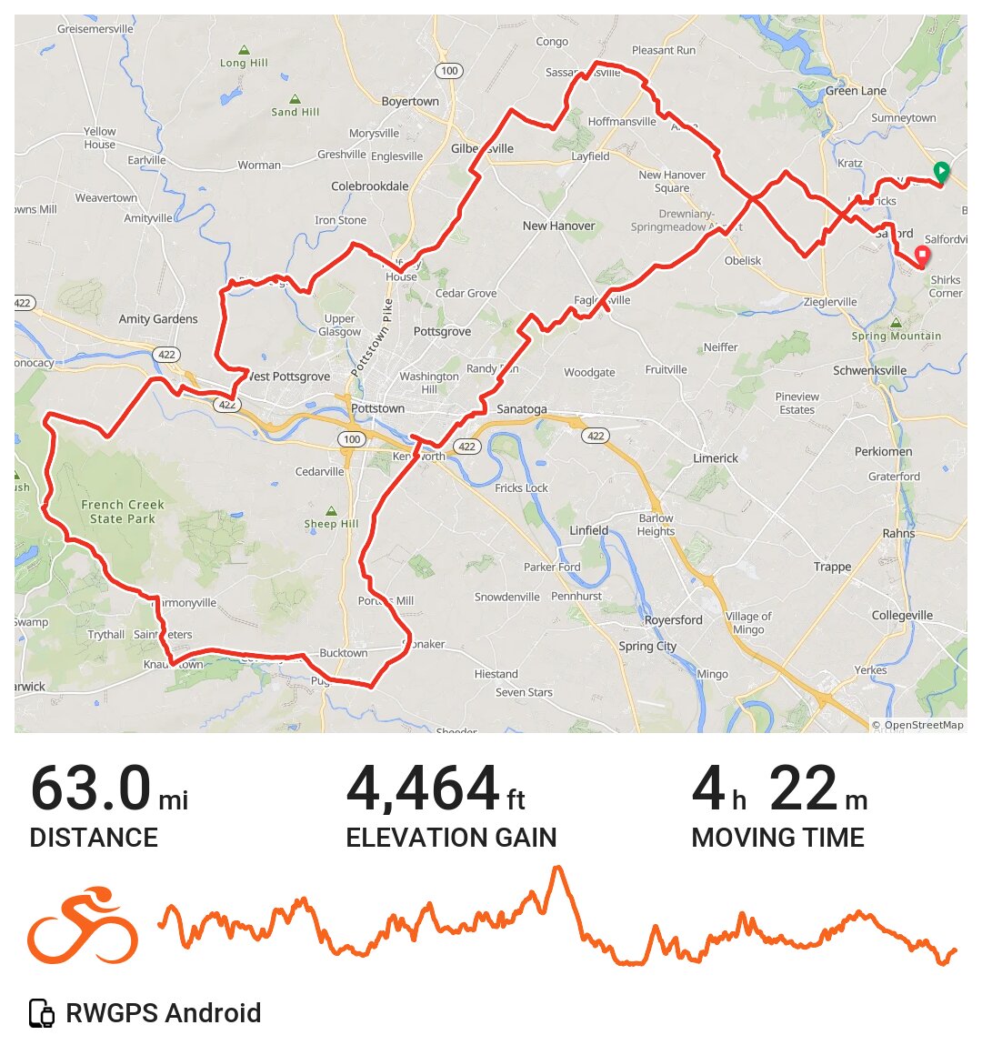 06/06/20 A bike ride in Upper Salford Township, PA