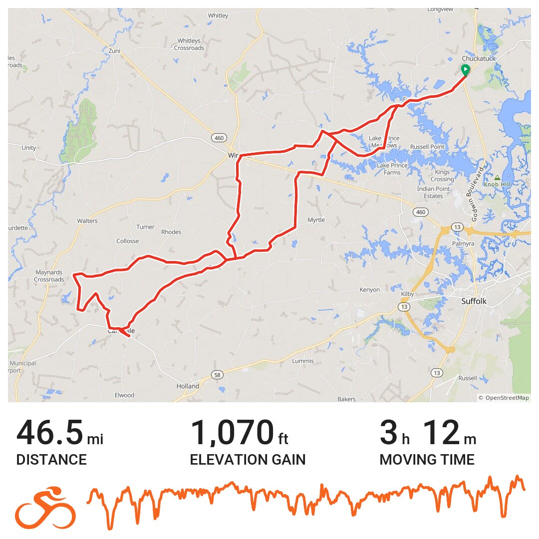 Chuckatuck Chainring Saturday Ride A bike ride in Suffolk, Virginia