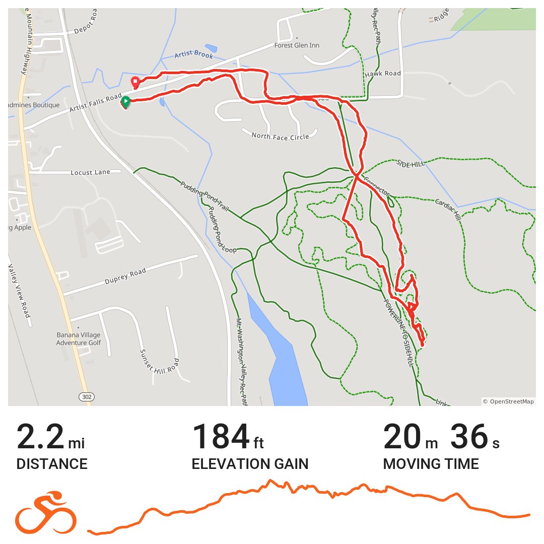 06/07/20 · Ride with GPS