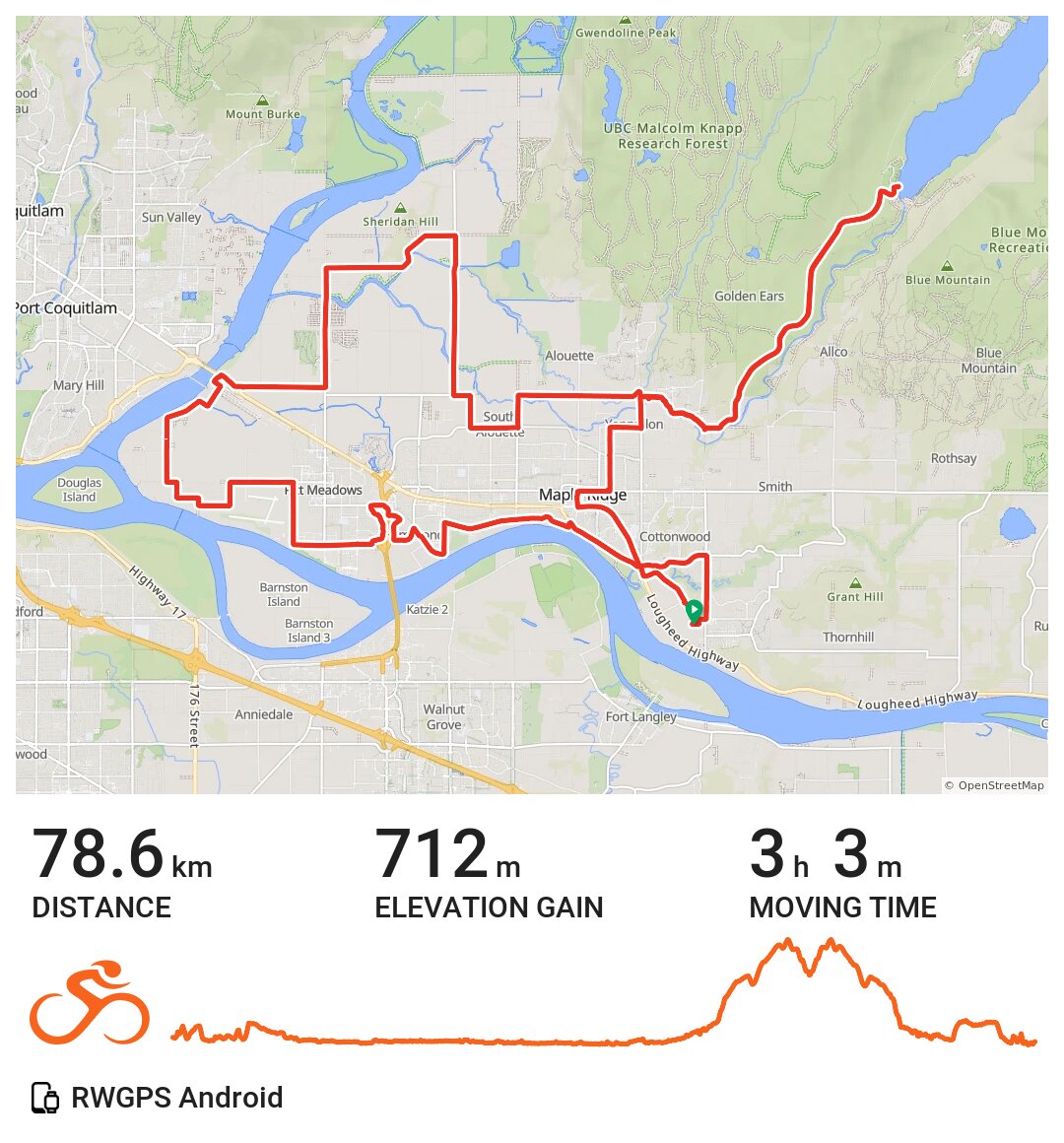 Pitt Meadows & Golden Ears A bike ride in Maple Ridge, British Columbia