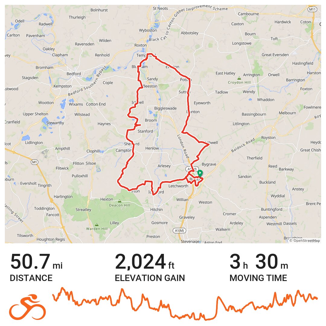 14/06/20 - A bike ride in Baldock, England