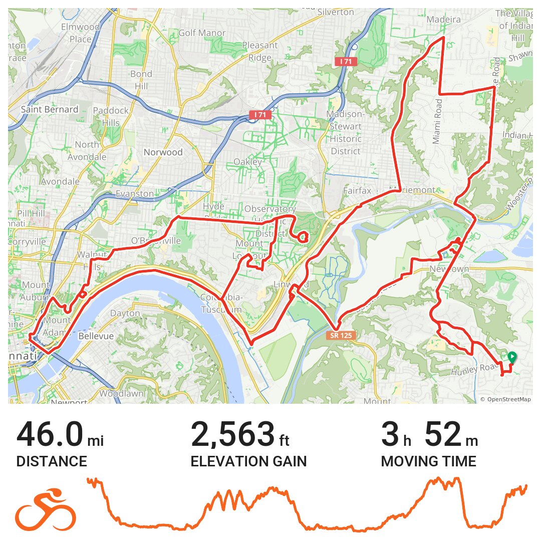 06/20/20 - A bike ride in Hamilton County, OH