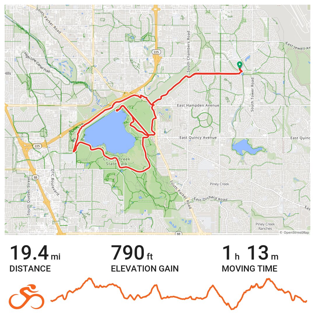 06/20/20 · Ride with GPS