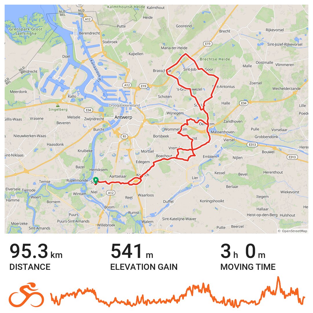 GPSpeedOMeter - 14 Jun 2015 · Ride with GPS