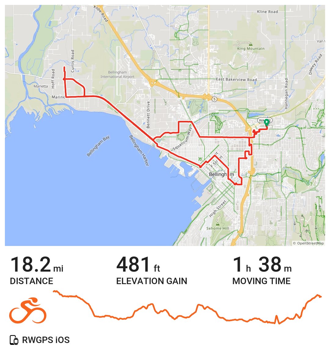 06/21/20 A bike ride in Bellingham, WA