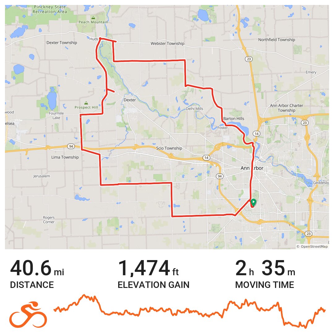 06/24/20 · Ride with GPS