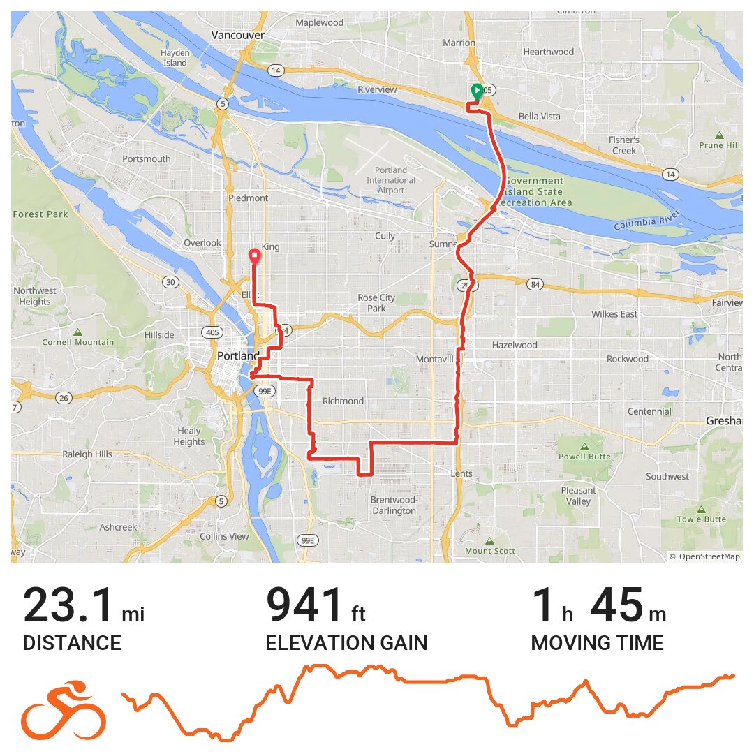 Portland U shaped ride · Ride with GPS