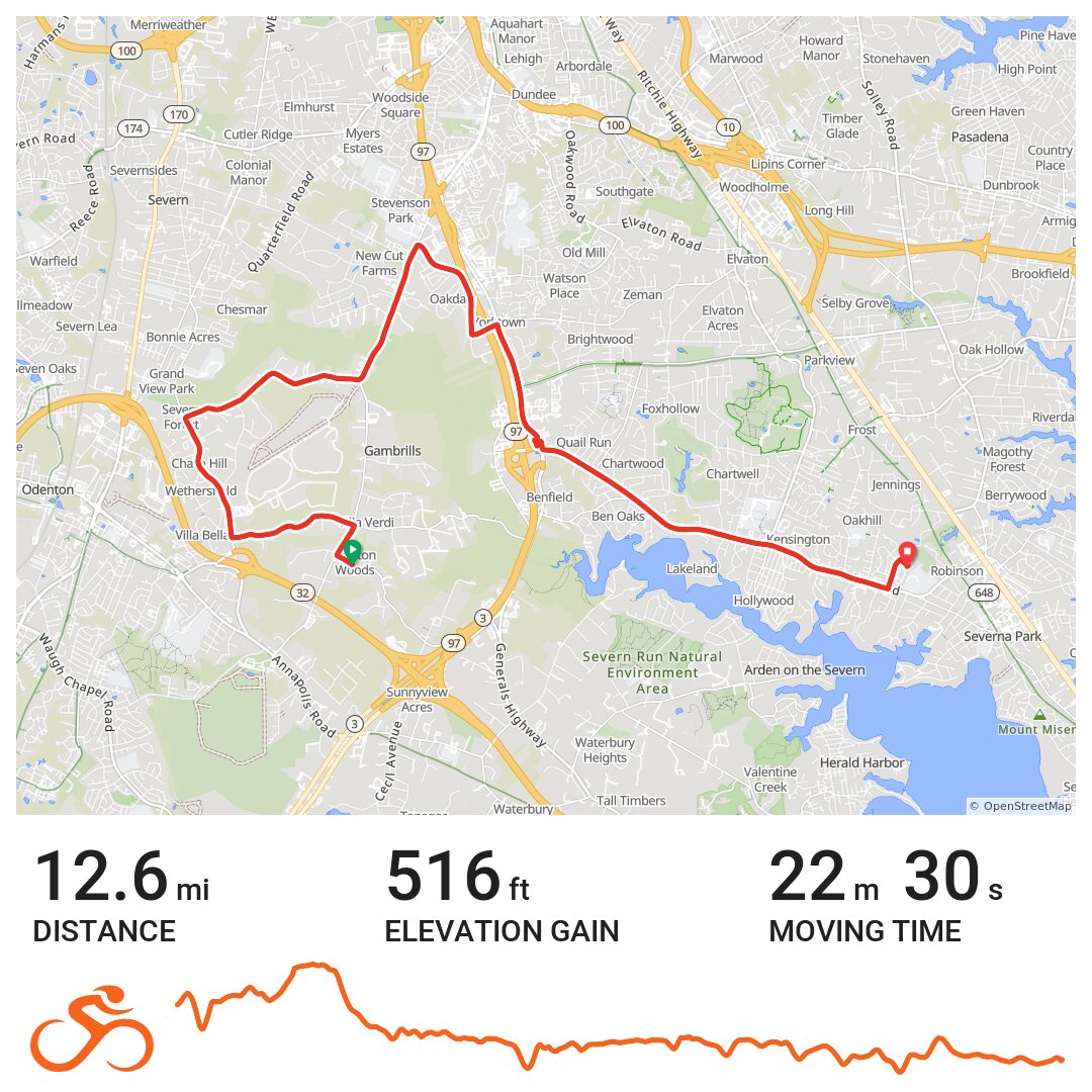 06/16/15 - A bike ride in Anne Arundel County, MD