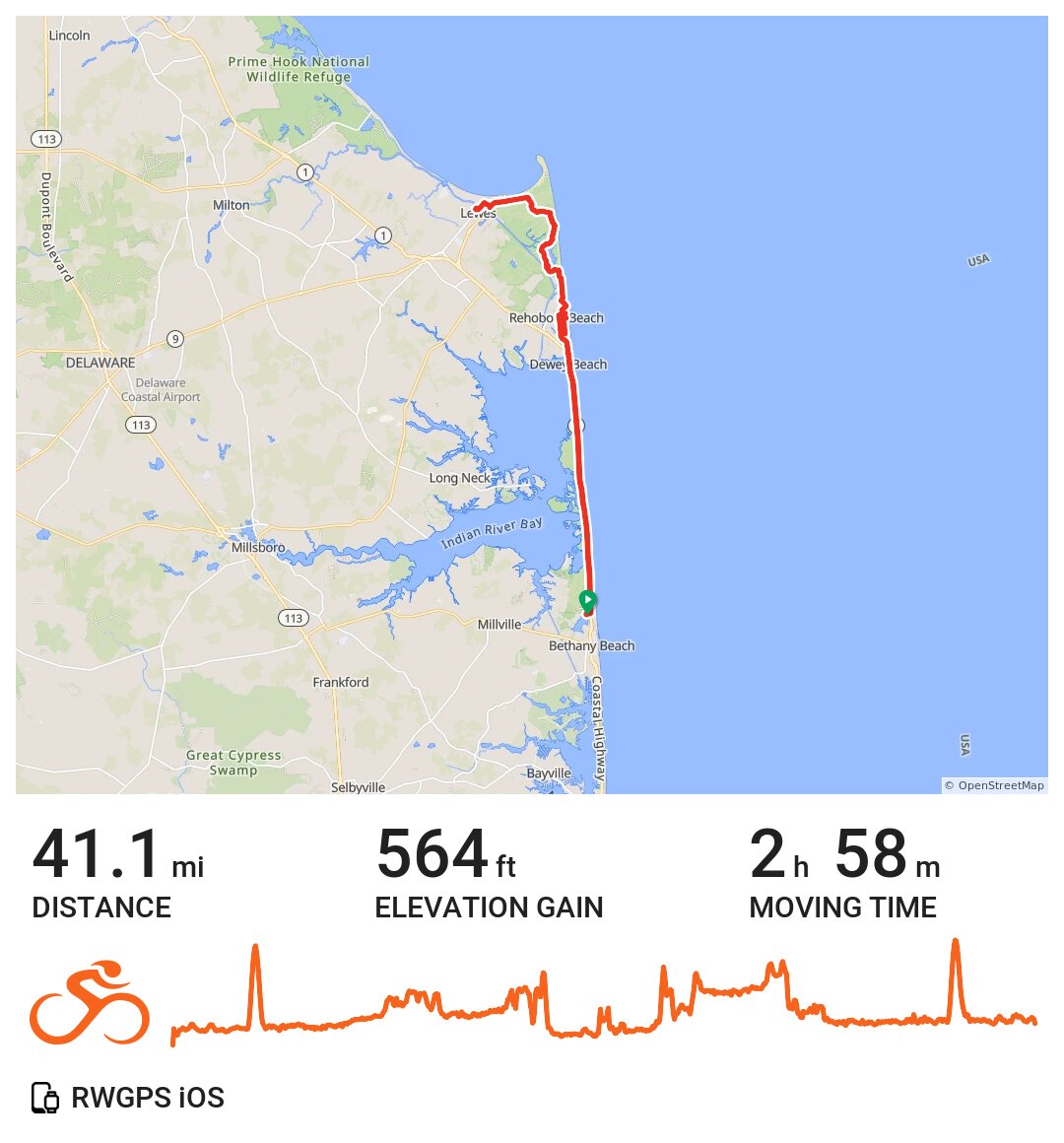 Bb to Lewes A bike ride in Sussex County, DE