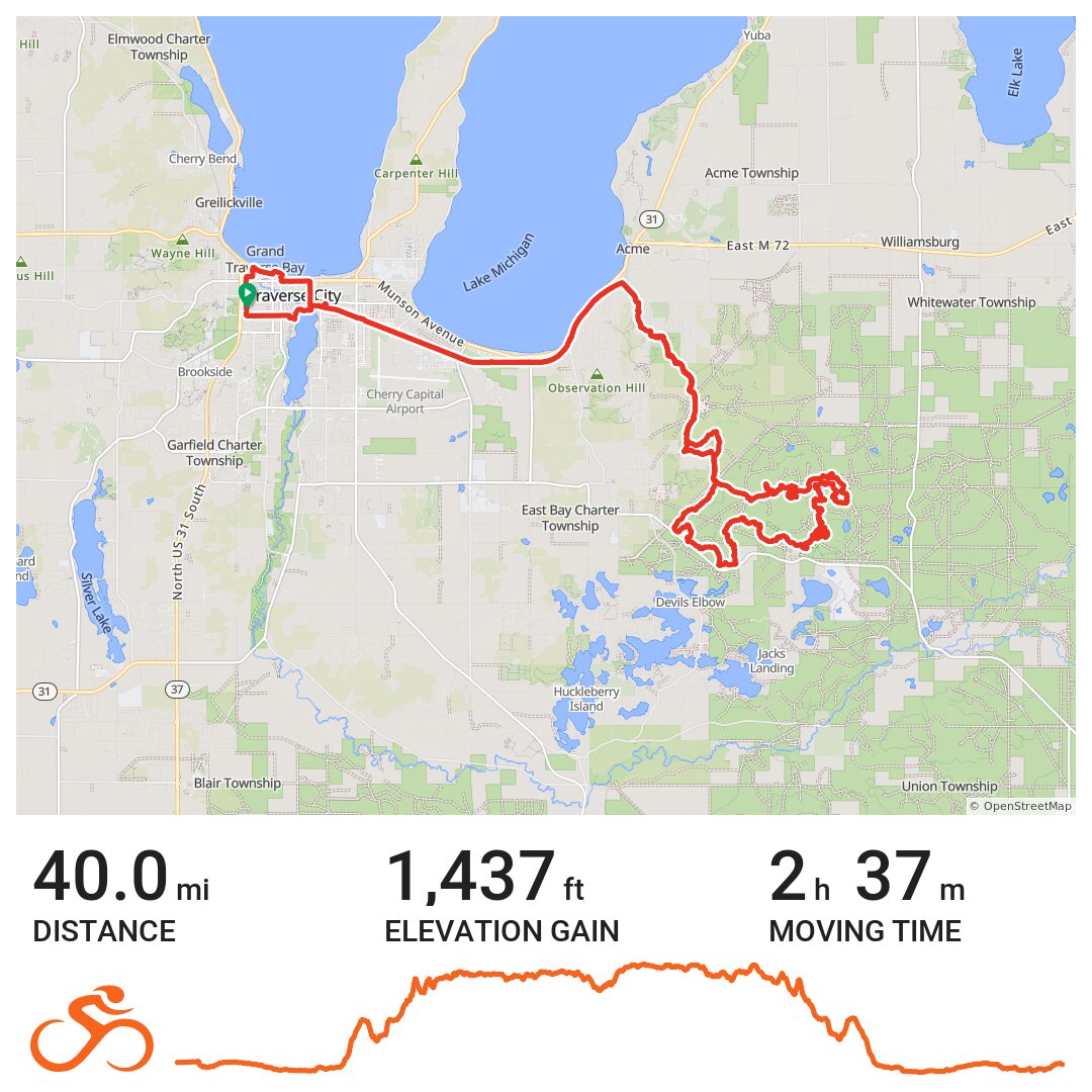 06/27/20 · Ride with GPS