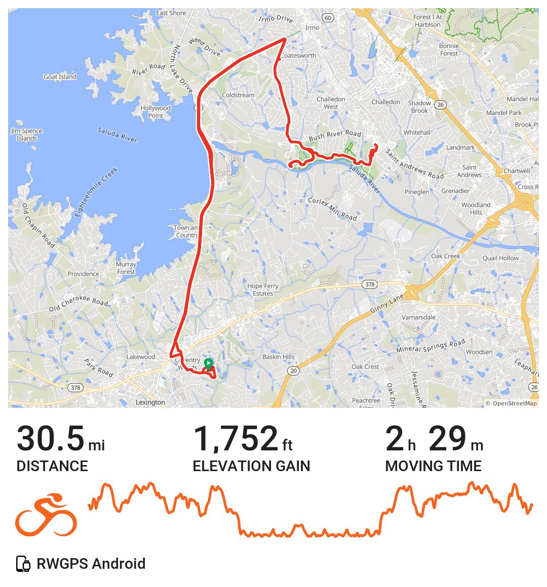 Saluda Shoals and Saharan Skies A bike ride in Lexington, SC