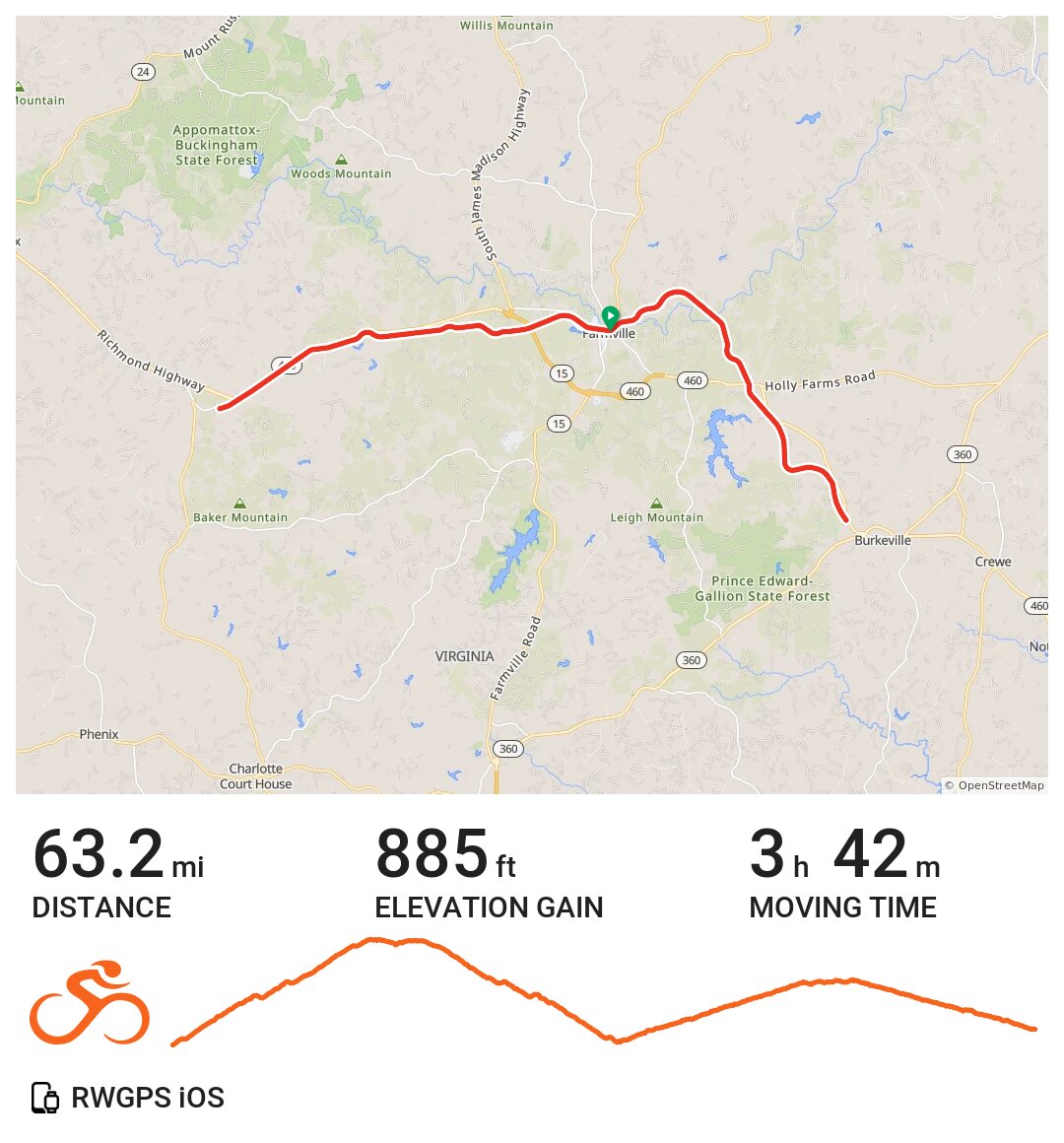 High bridge trail · Ride with GPS