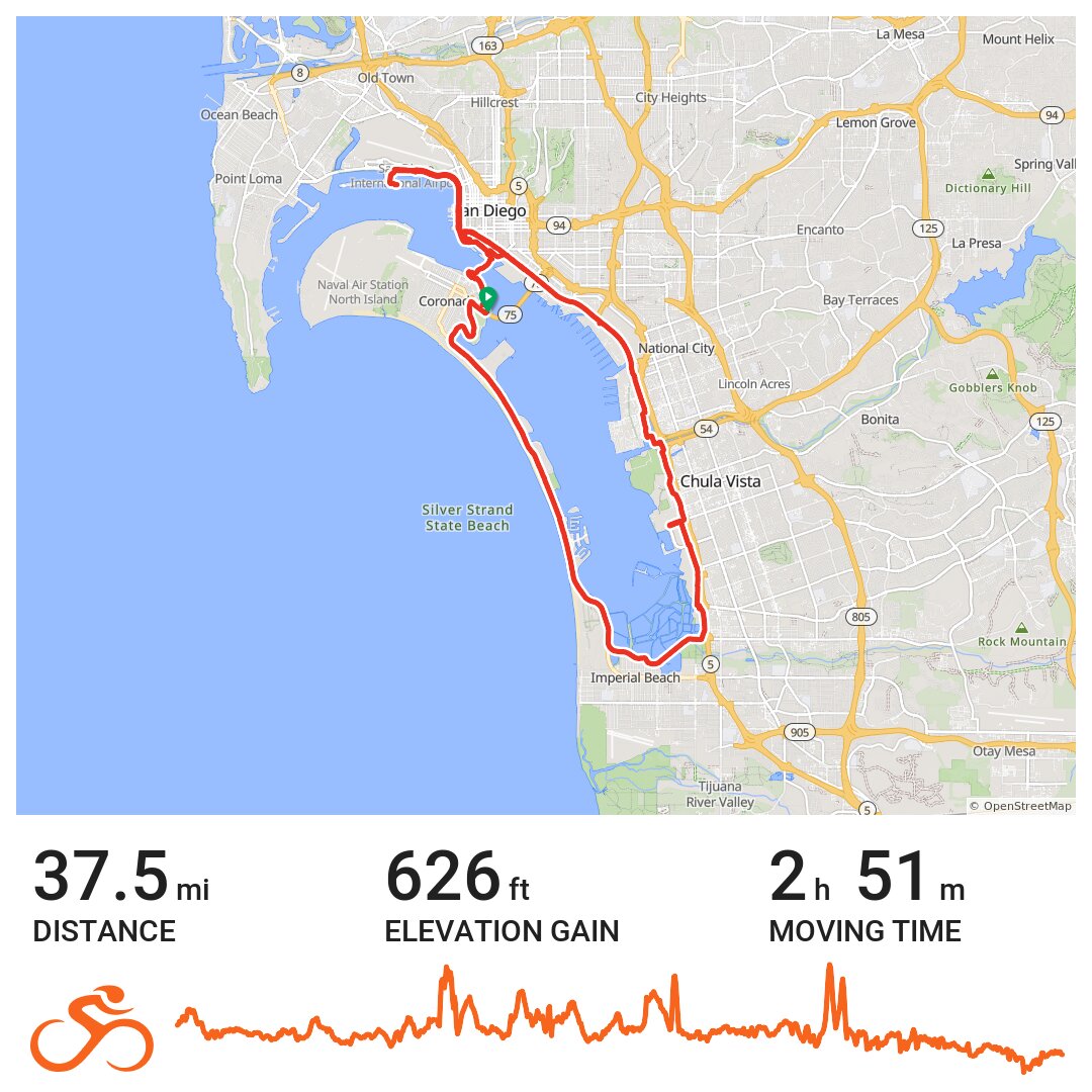 San Diego Bay circuit · Ride with GPS