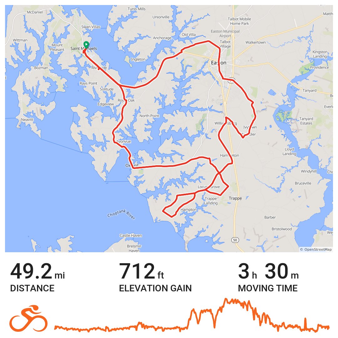 St Michael's 50 · Ride with GPS