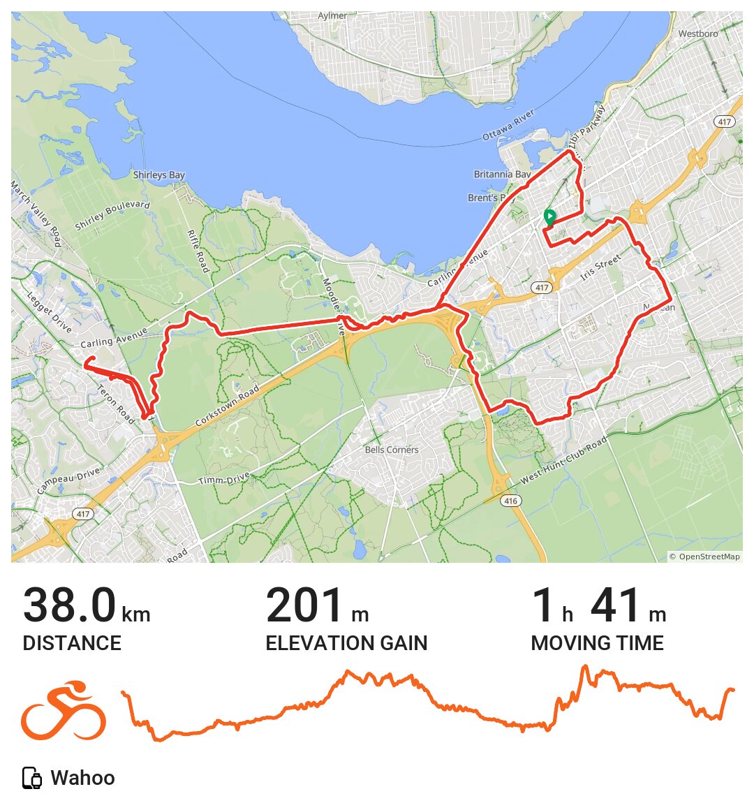 30/06/20 A bike ride in Ottawa, Ontario