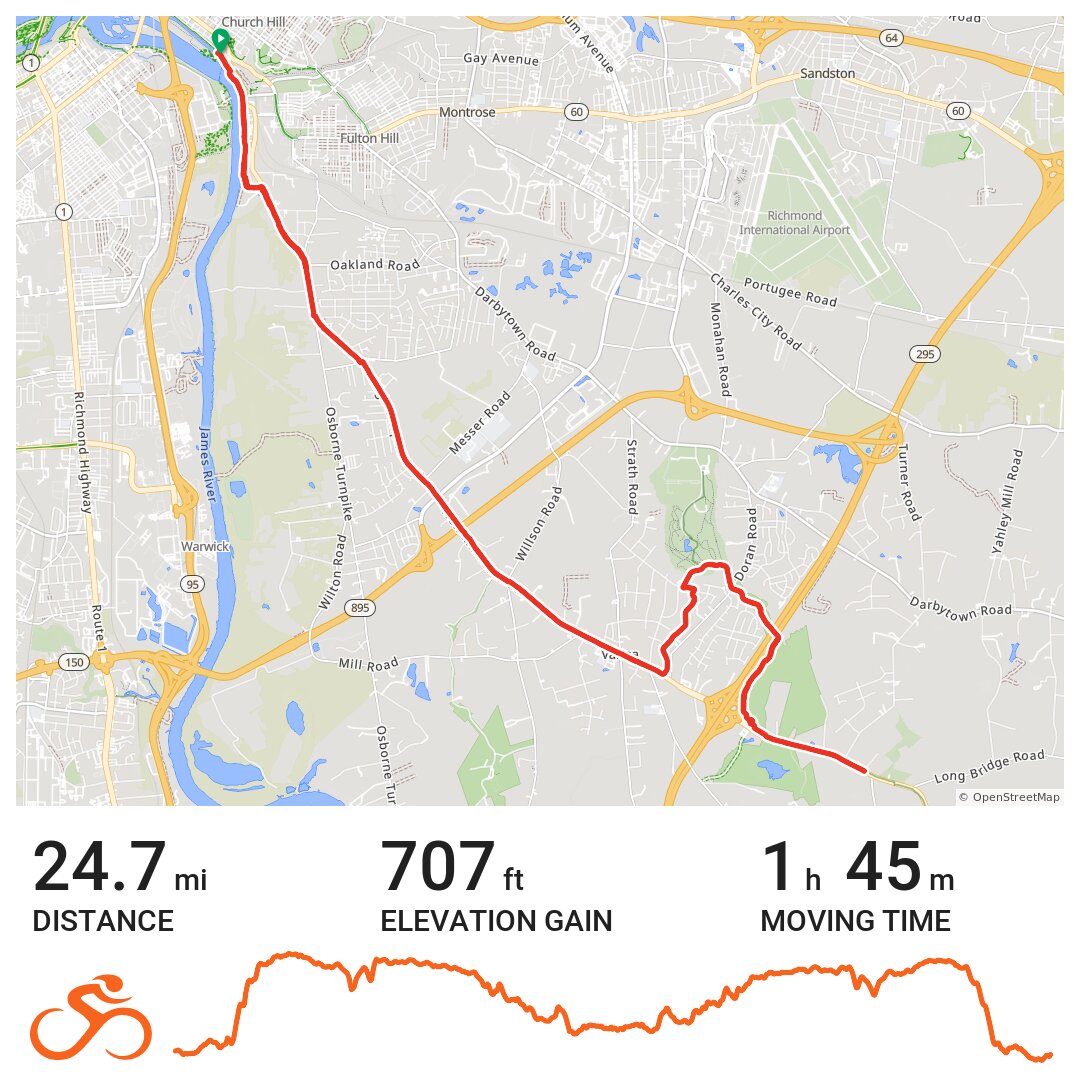 Capital Trail with Han on a Tuesday · Ride with GPS