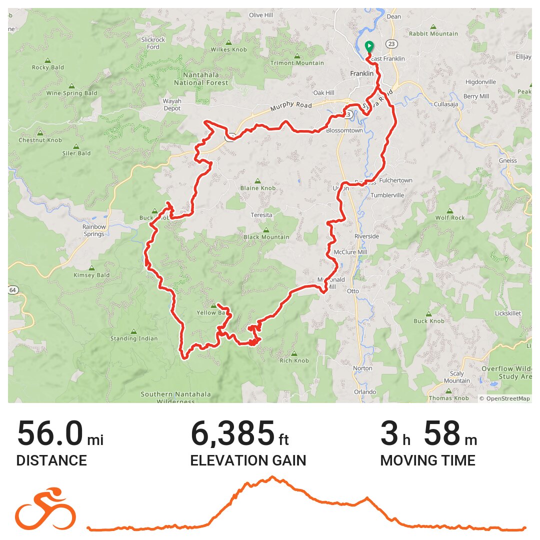 Albert Mountain gravel loop · Ride with GPS