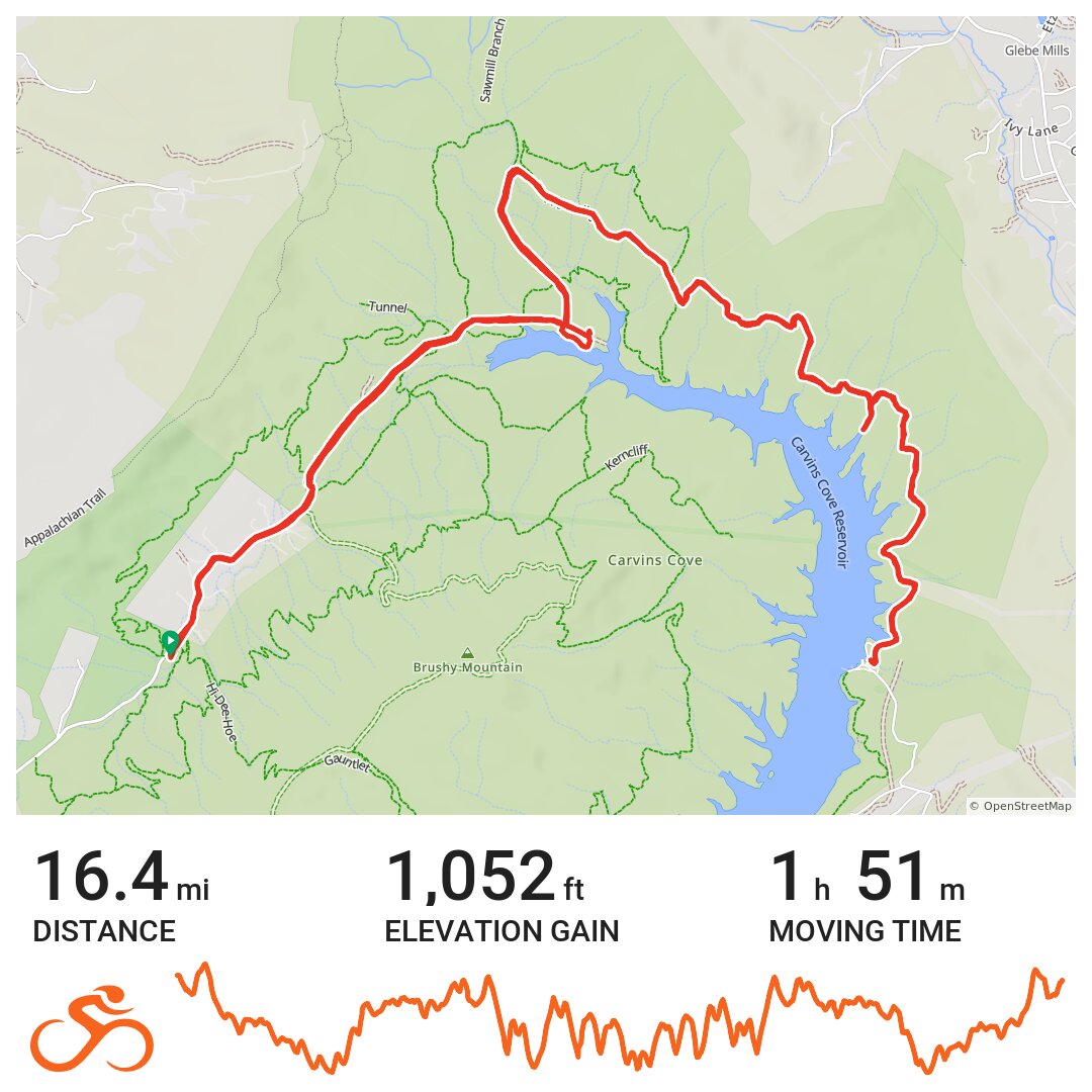 Carvins Cove Happy Valley · Ride with GPS