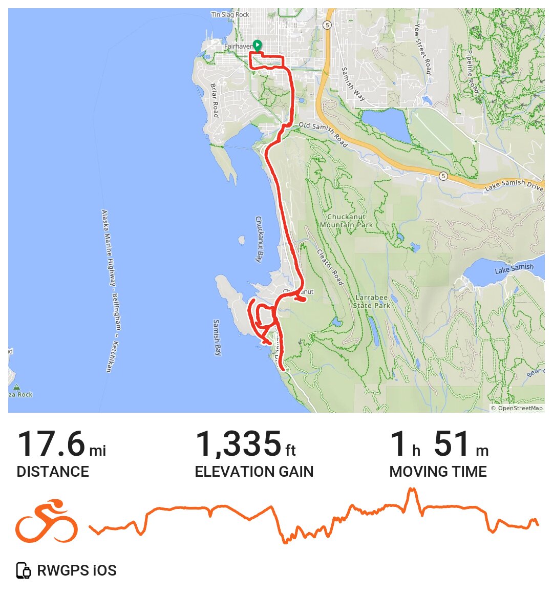 Interurban & Neighborhood Roads A bike ride in Bellingham, WA