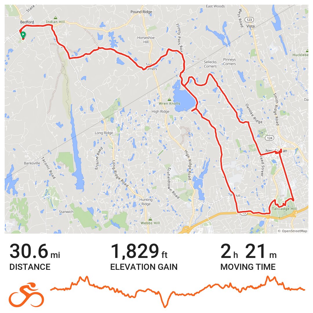 Bedford to New Canaan · Ride with GPS