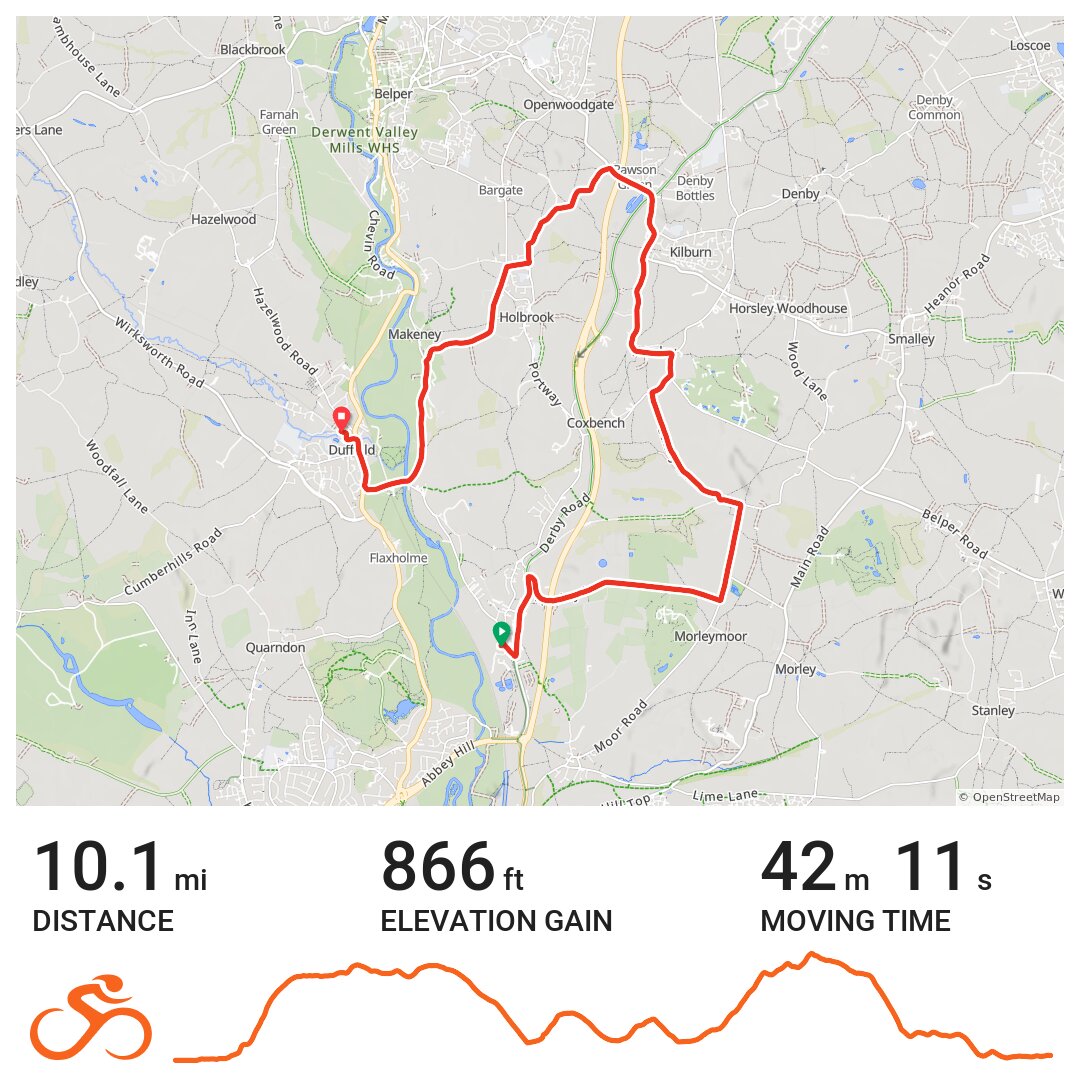 10/07/20 - A bike ride in Erewash, England