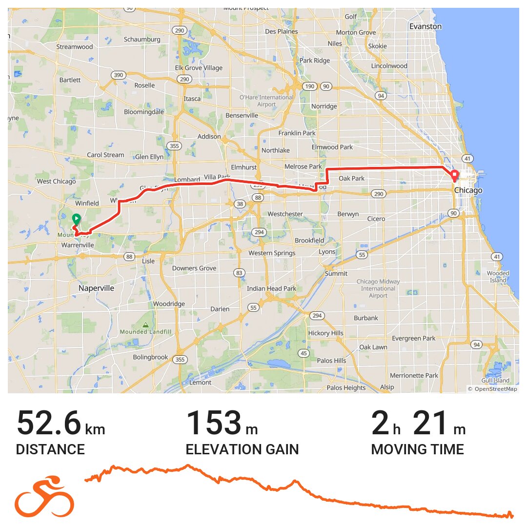 07/11/20 A bike ride in DuPage County, IL