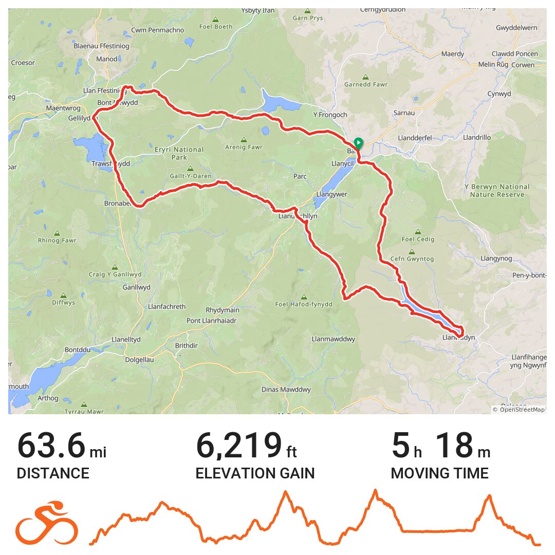 07/11/20 - A bike ride in Bala, Wales