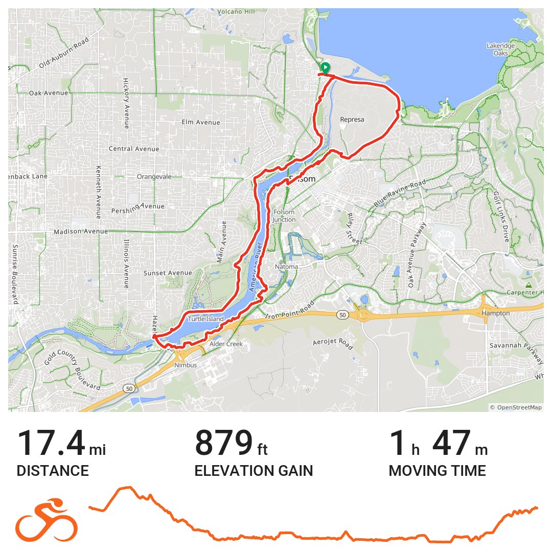 07/04/20 - A bike ride in Folsom, CA