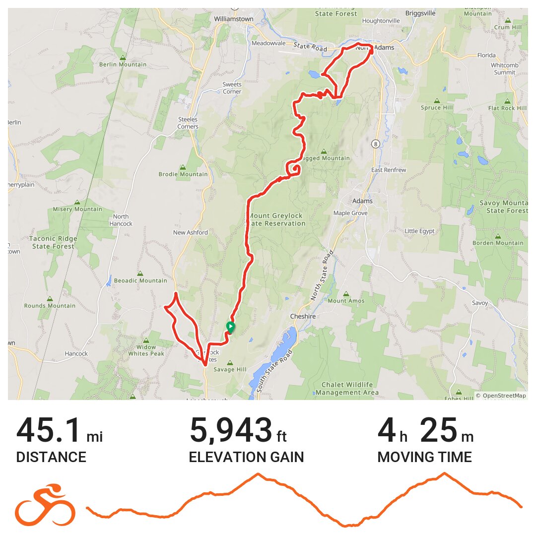 07/10/20 - A bike ride in Lanesborough, MA