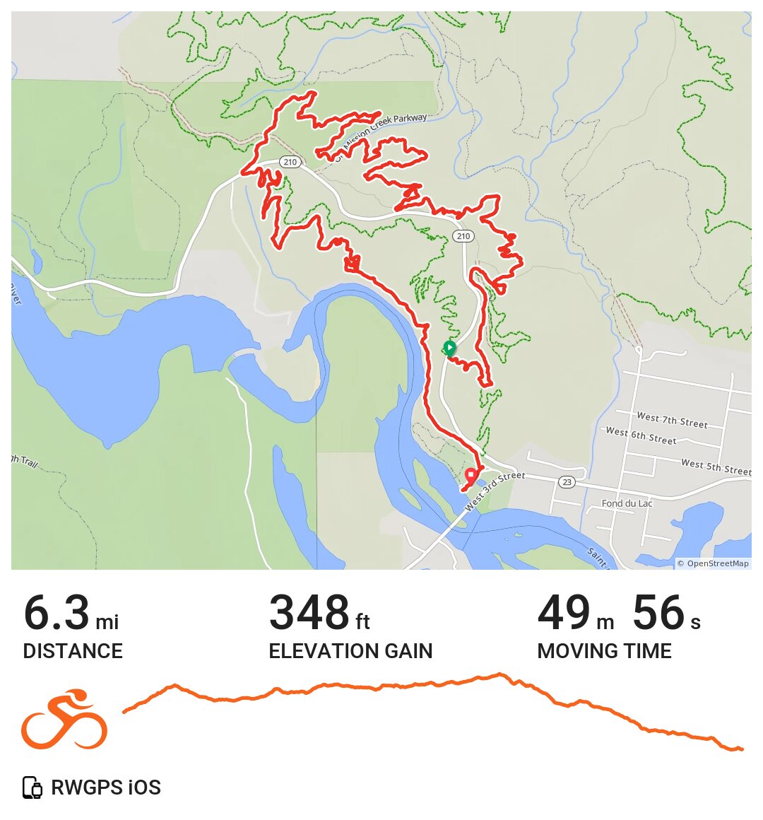 Duluth traverse and tat other one A bike ride in Duluth, MN