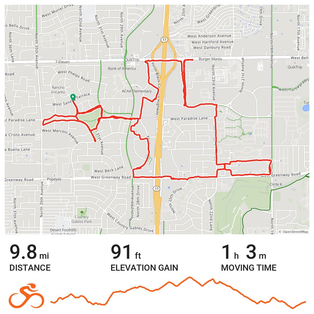 07/15/20 - A bike ride in Phoenix, AZ