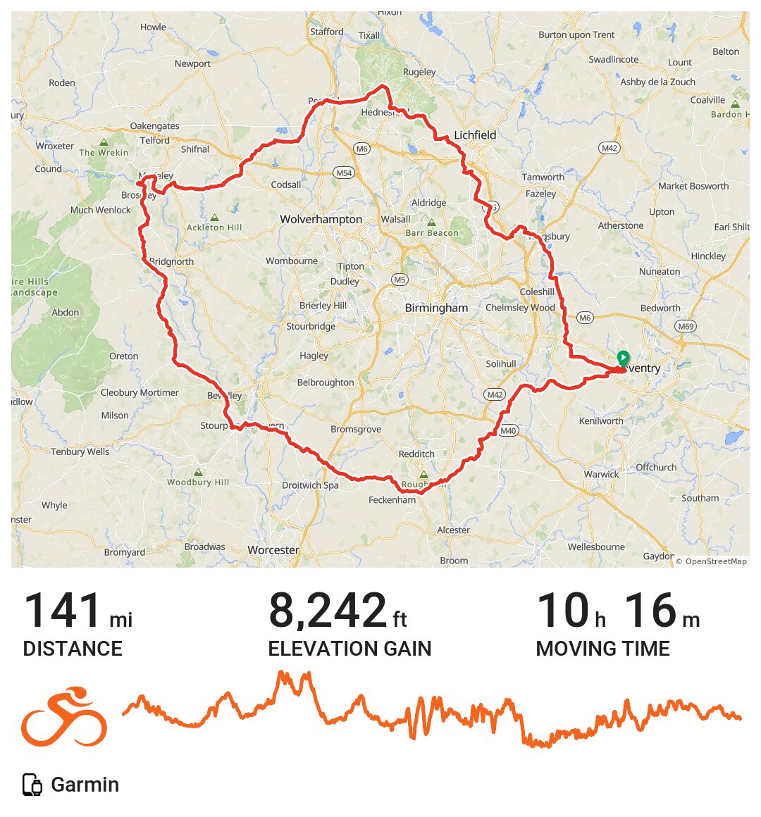07/15/20 A bike ride in Coventry, England