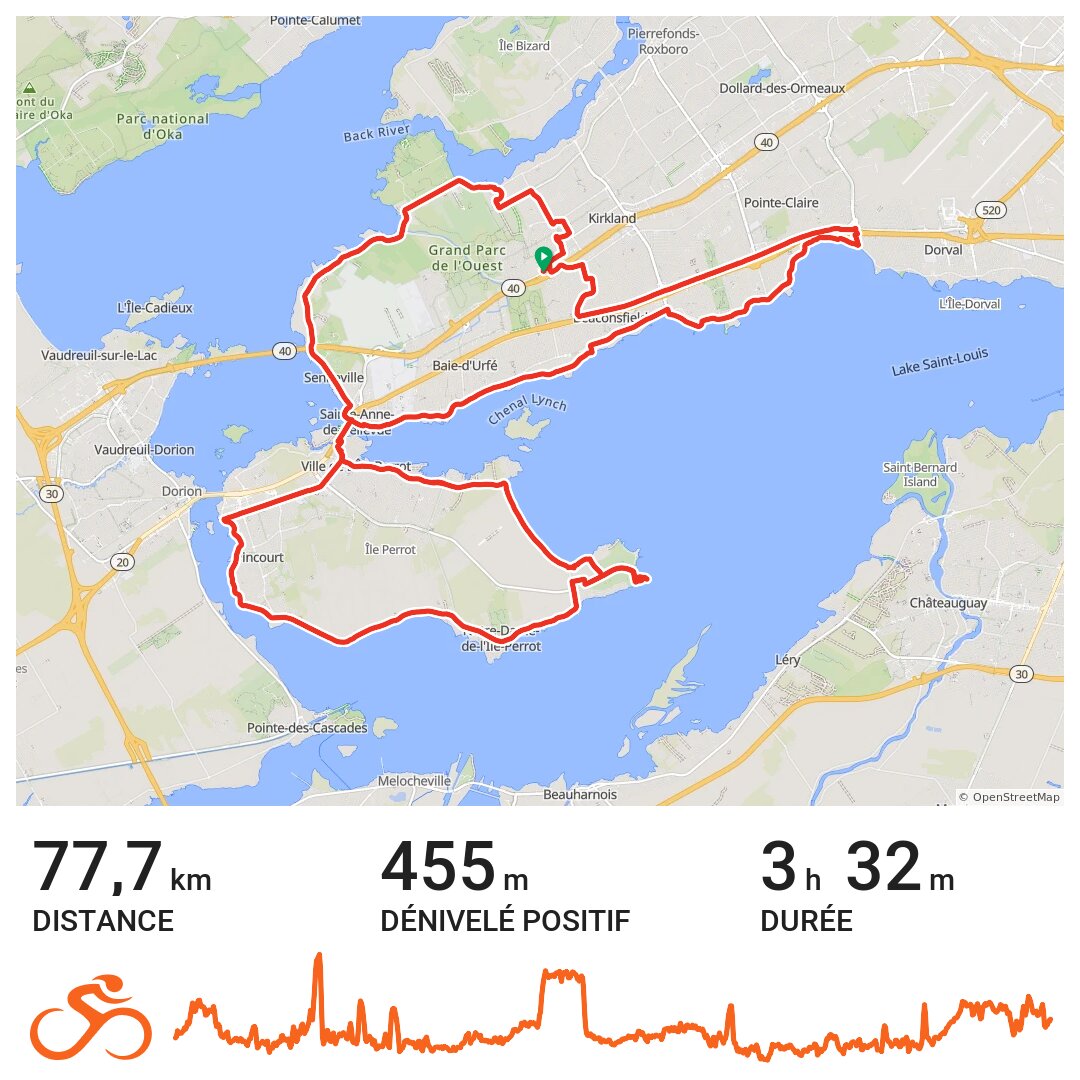 L'ÎlePerrot · Ride with GPS