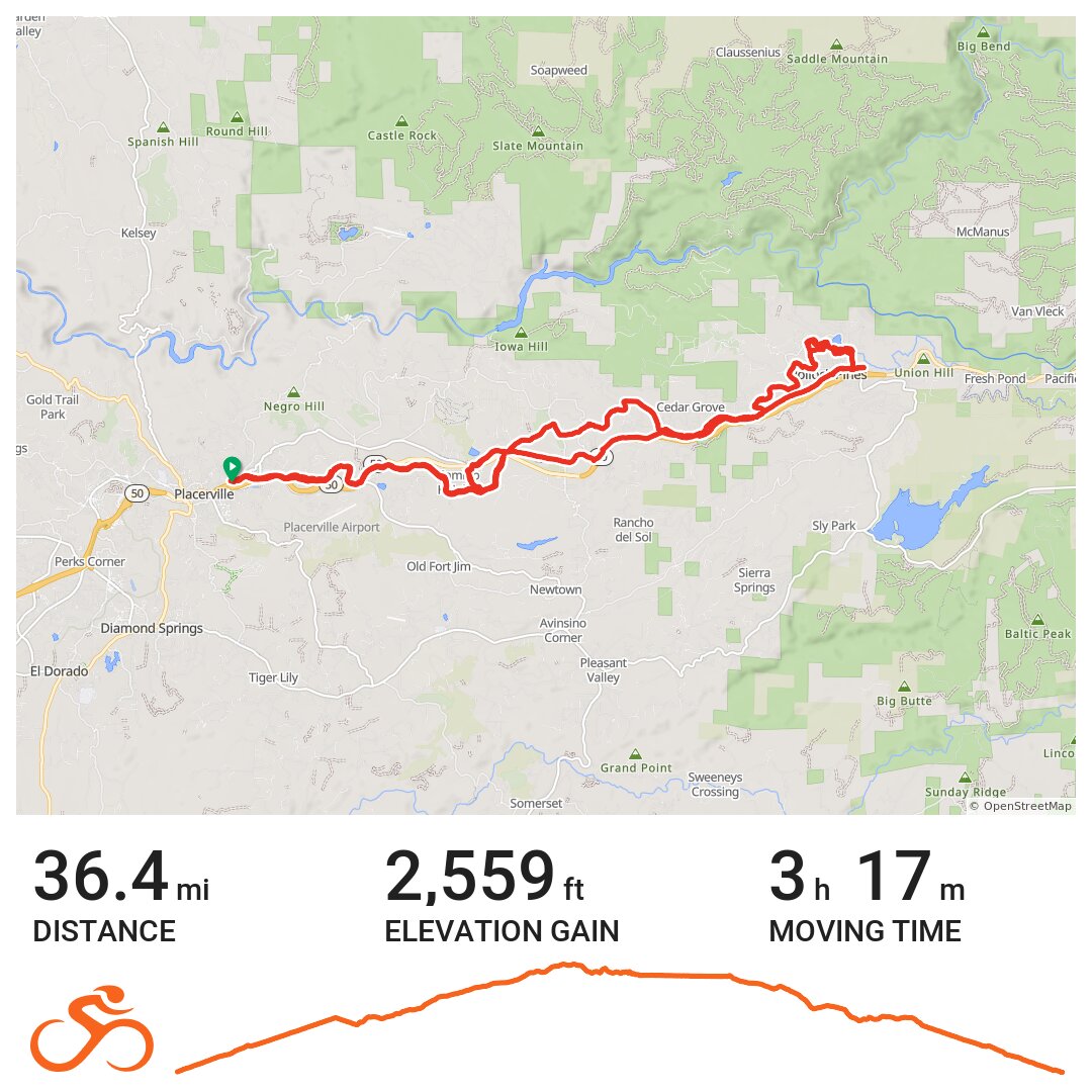 Placerville – Pollock Pines – Loop - A bike ride in Placerville, CA