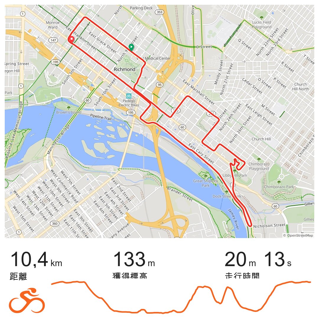 Richmond · Ride with GPS