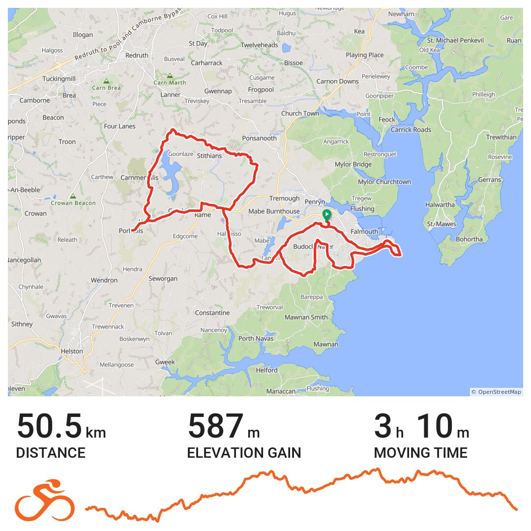 Falmouth Loop · Ride with GPS