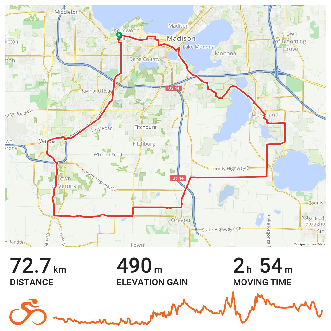 18/07/20 A bike ride in Madison, WI