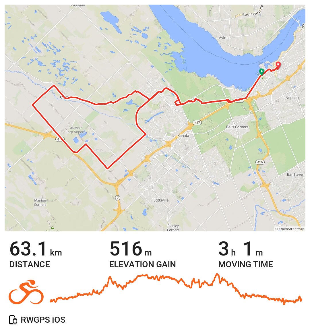 Carp via Diamondview A bike ride in Ottawa, Ontario