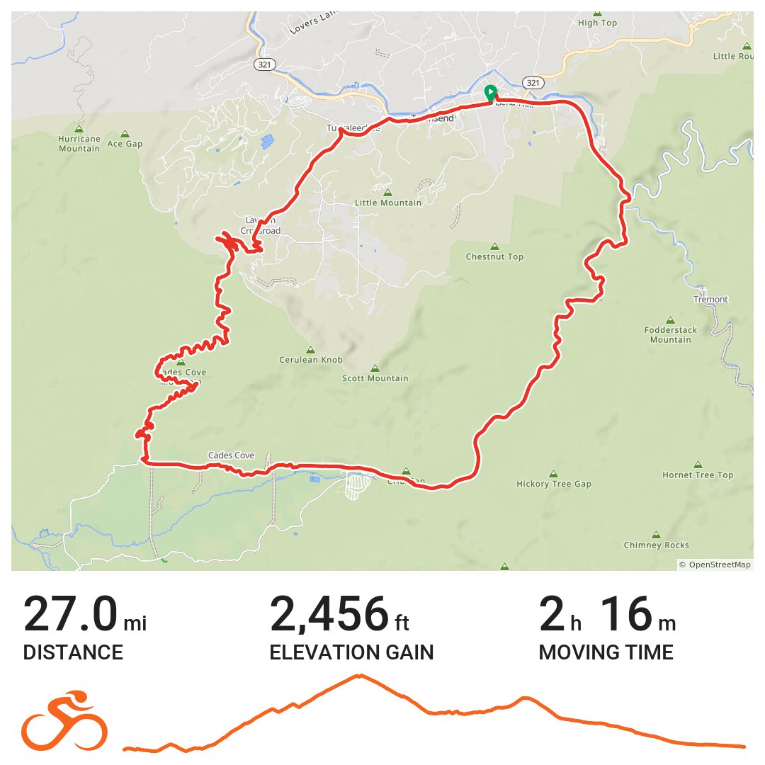 Rich Mtn-Cades Cove Loop-Wednesday option. - A bike ride in Townsend, TN