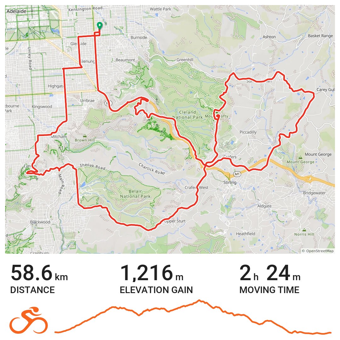 24/07/20 A bike ride in Adelaide, South Australia