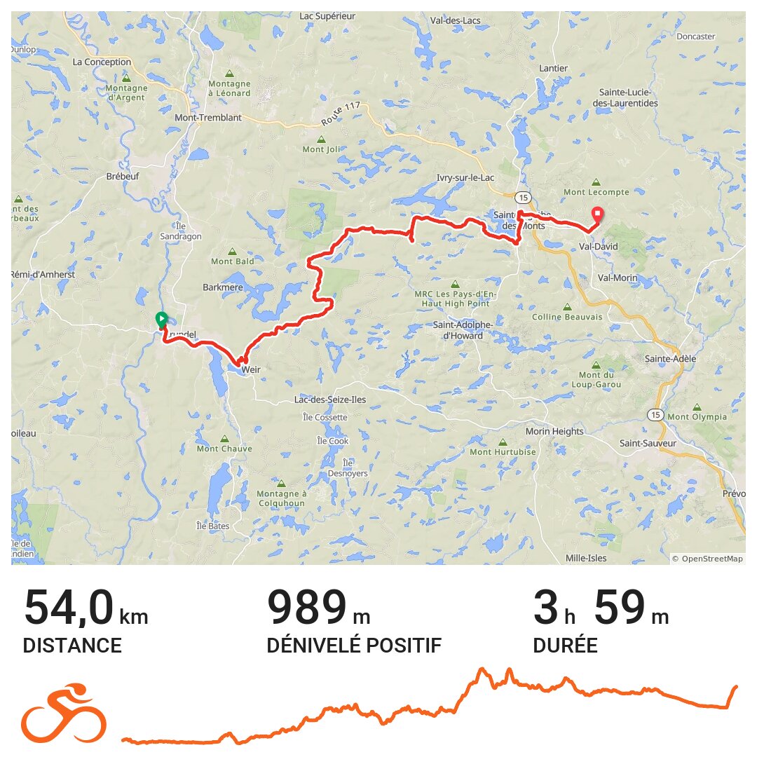 GRAVEL J2 de 2 Huberdeau > ValDavid A bike ride in Huberdeau, Québec