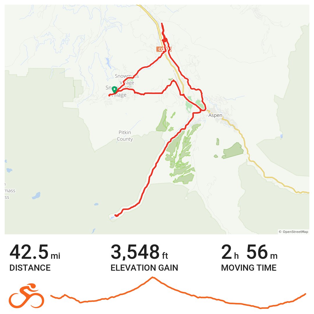 snowmass bike park map