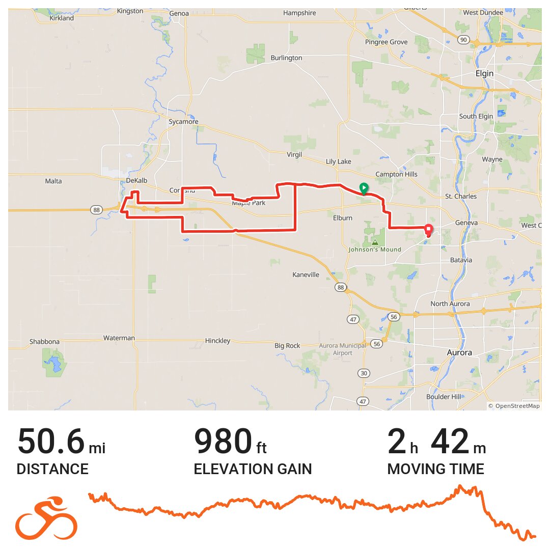 07/07/20 - A bike ride in Campton Hills, IL