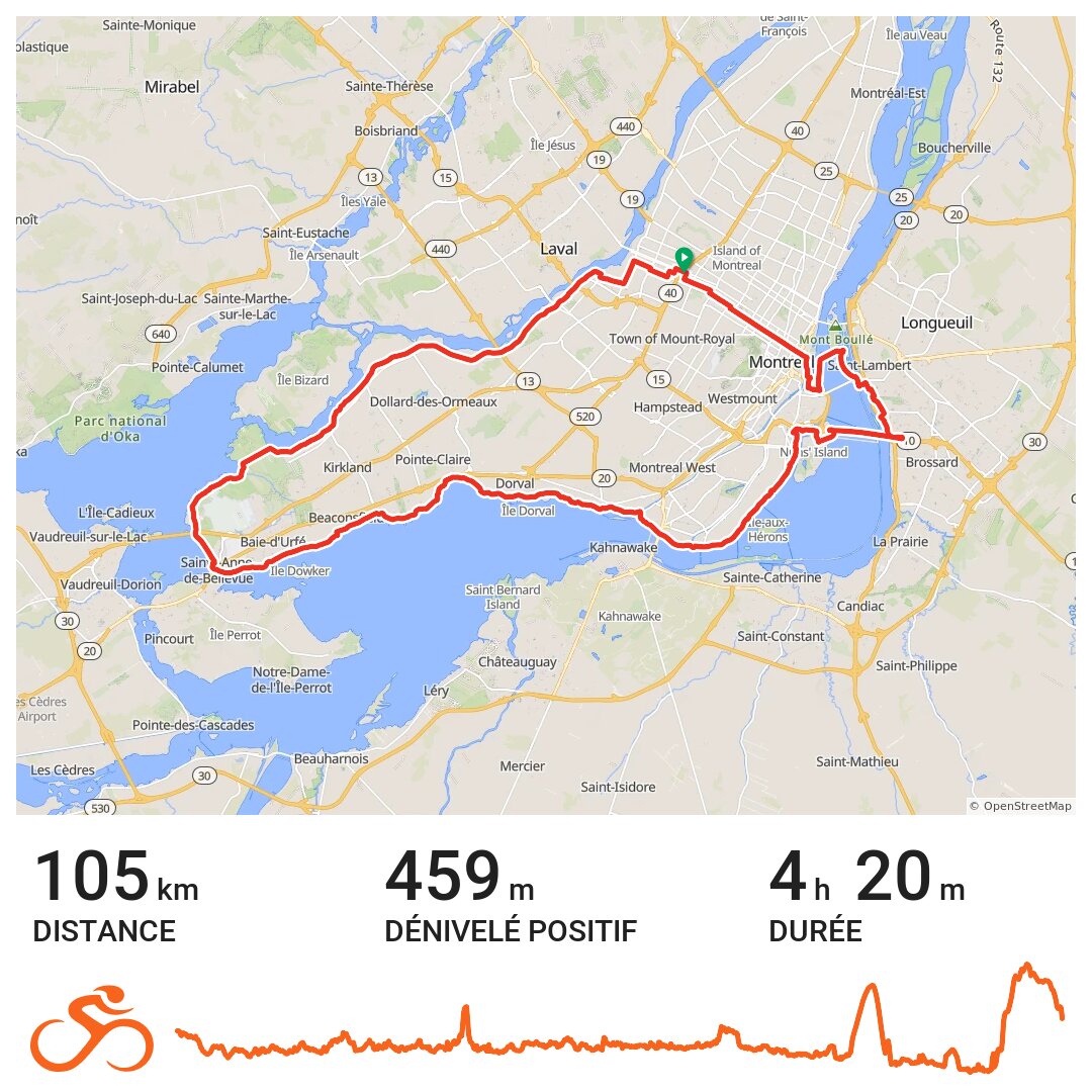 30/07/20 A bike ride in Montréal, Québec