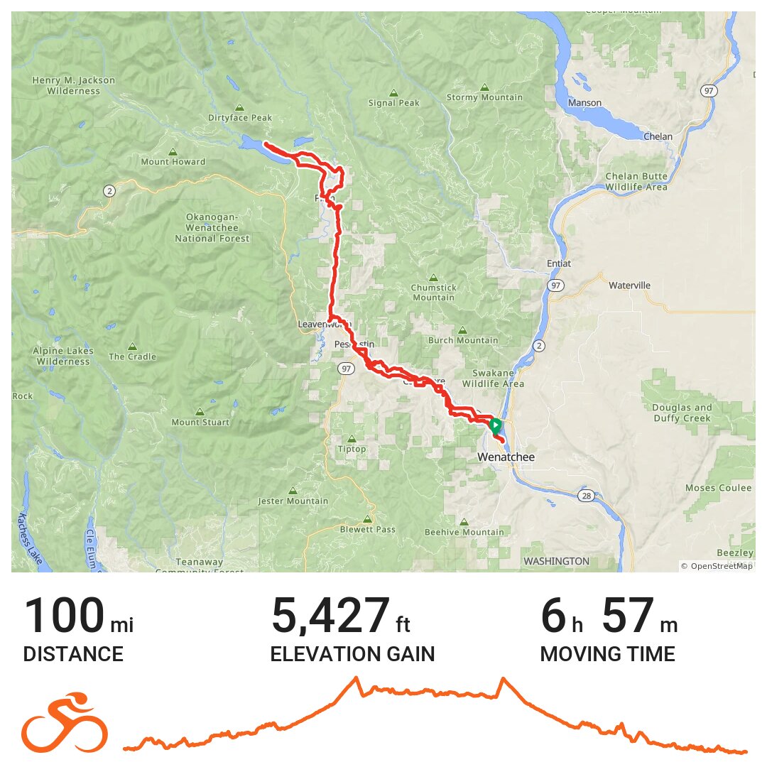 apple century bike ride