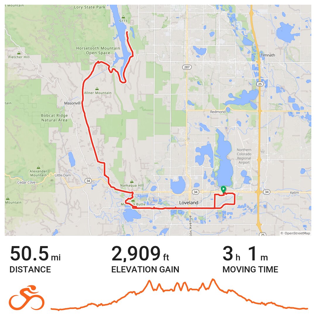 08/04/20 - A bike ride in Loveland, CO