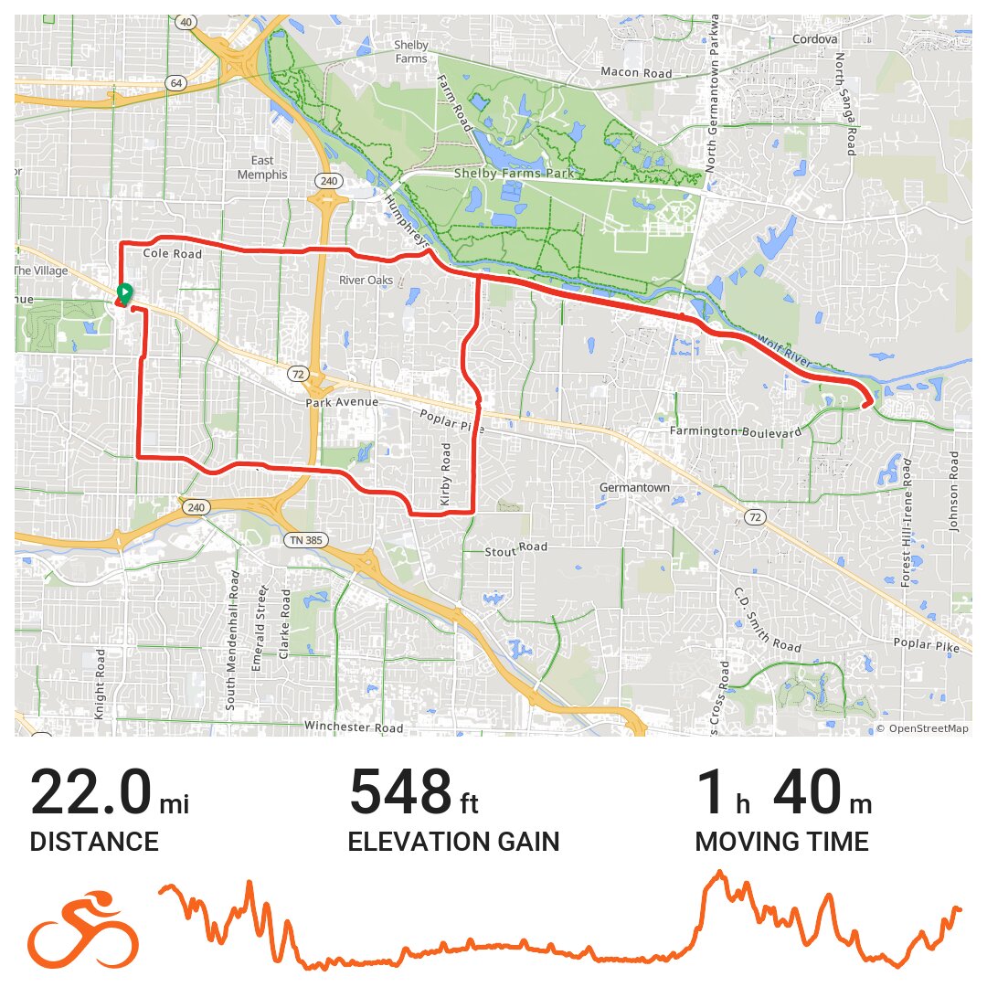 08-08-20-a-bike-ride-in-memphis-tn