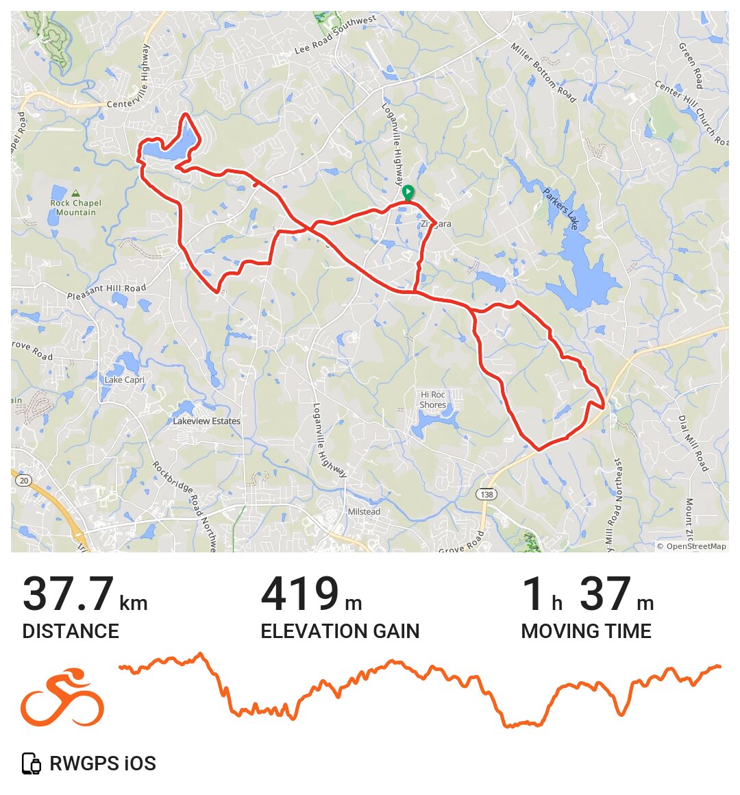 Out and about Rockdale County A bike ride in Rockdale County, GA