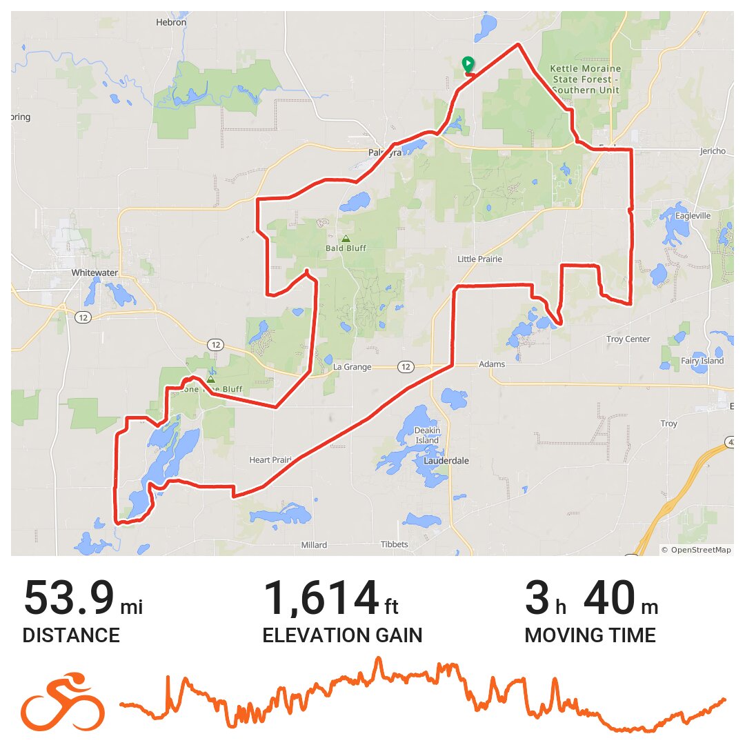 08/08/20 - A bike ride in Jefferson County, WI